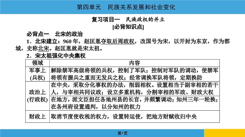 2024年中考历史一轮复习课件：中国古代史4民族关系发展和社会变化第2页