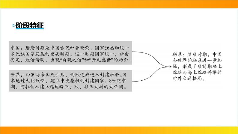 2024年中考历史一轮复习课件：中国古代史5隋唐时期：繁荣与开放的时代04