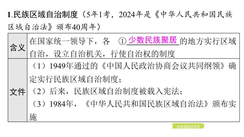 2024年中考历史一轮复习课件：中国现代史4民族团结与祖国统一05