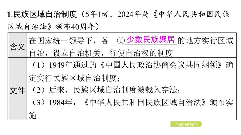 2024年中考历史一轮复习课件：中国现代史4民族团结与祖国统一第5页