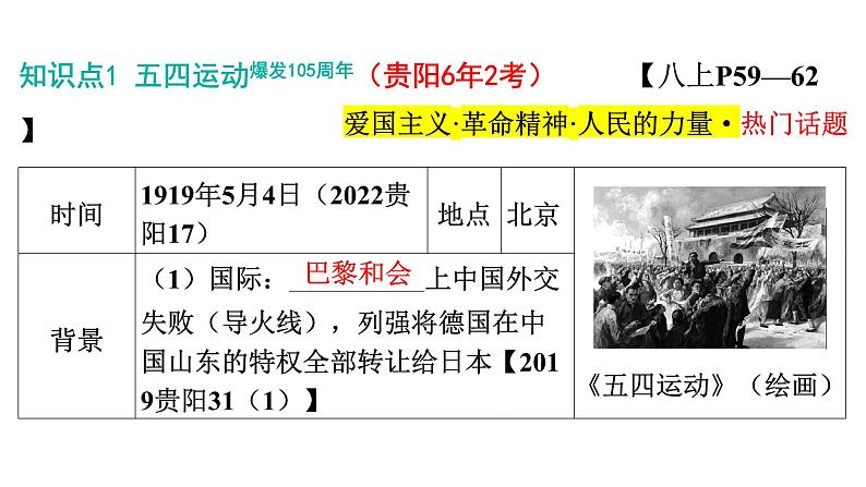 2024年中考历史一轮复习课件：中国近现代史2新民主主义革命的发展历程（2份打包）05