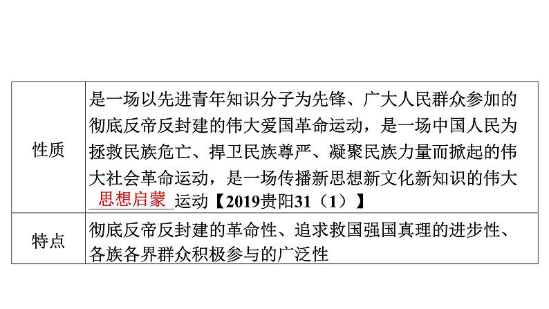 2024年中考历史一轮复习课件：中国近现代史2新民主主义革命的发展历程（2份打包）08