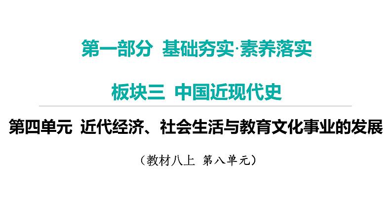 2024年中考历史一轮复习课件：中国近现代史3近代经济、社会生活与教育文化事业的发展01