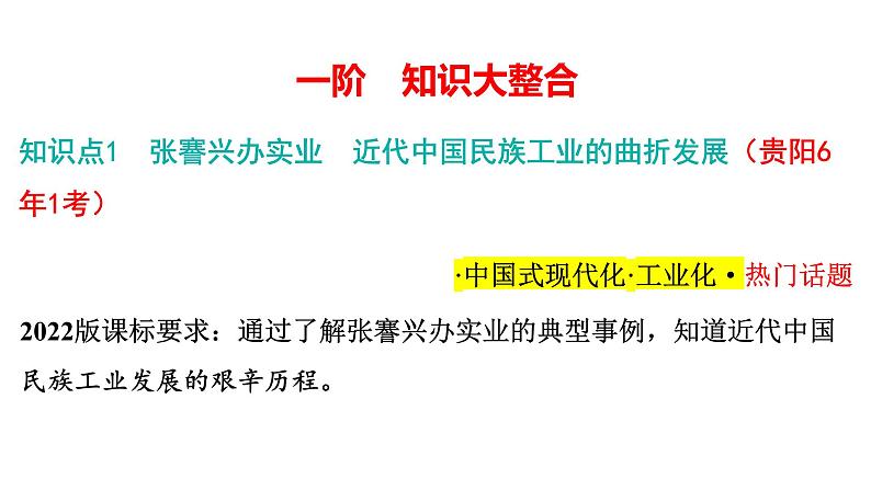 2024年中考历史一轮复习课件：中国近现代史3近代经济、社会生活与教育文化事业的发展04