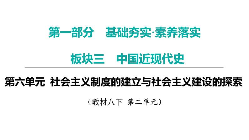 2024年中考历史一轮复习课件：中国近现代史5社会主义制度的建立与社会主义建设的探索第1页