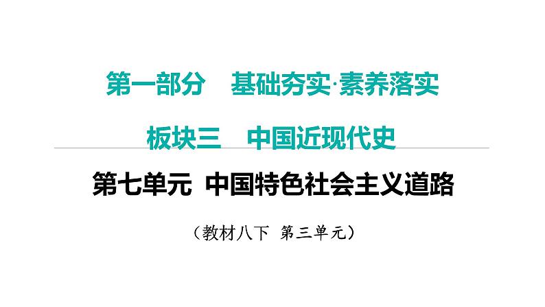 2024年中考历史一轮复习课件：中国近现代史6中国特色社会主义道路01