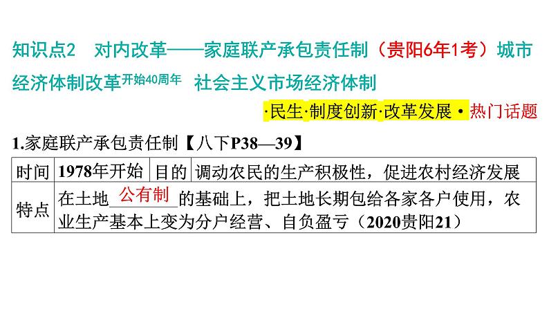 2024年中考历史一轮复习课件：中国近现代史6中国特色社会主义道路08