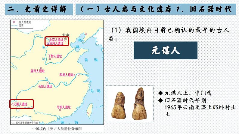 2024年中考历史复习 课件 中国古代史第一、二单元复习中华文明的诞生与早期国家第7页