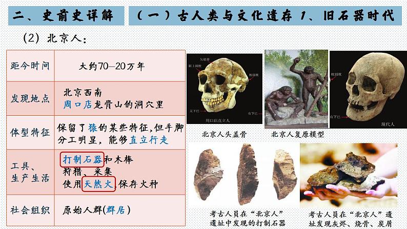 2024年中考历史复习 课件 中国古代史第一、二单元复习中华文明的诞生与早期国家第8页