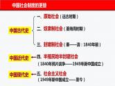 2024年中考历史复习专题课件 中国古代史（上册）总复习课件--2024年中考历史一轮复习
