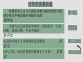 专题01中国开始沦为半殖民地半封建社会-备战2024年中考历史一轮复习知识梳理与点拨课件（部编版）
