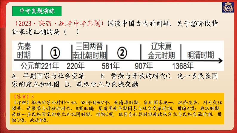 主题05：隋唐时期：繁荣与开放的时代课件2024年中考历史一轮复习考点知识一遍过（部编版）06