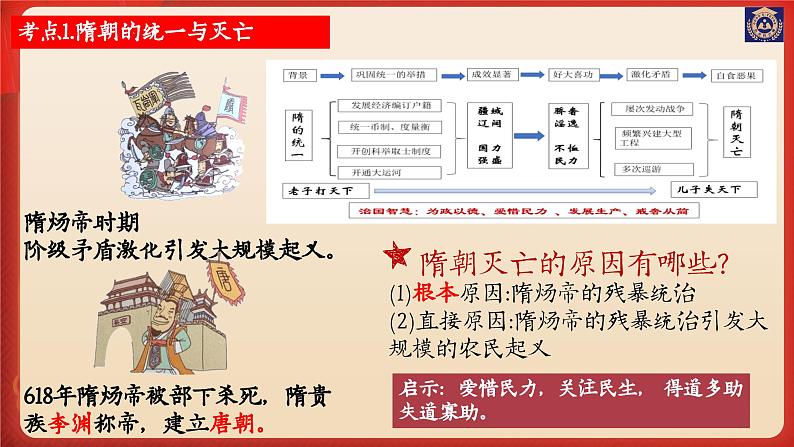 主题05：隋唐时期：繁荣与开放的时代课件2024年中考历史一轮复习考点知识一遍过（部编版）07