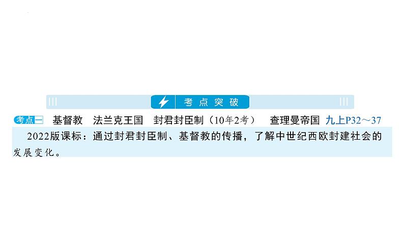 主题二十四 封建时代的欧洲 课件2024年安徽省中考历史一轮复习第4页