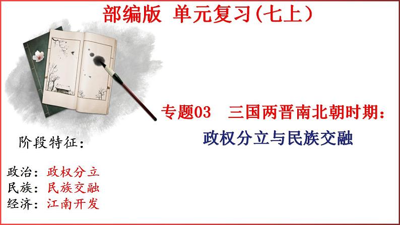 第四单元 三国两晋南北朝时期 政权分立与民族交融课件---2024年中考历史一轮复习01