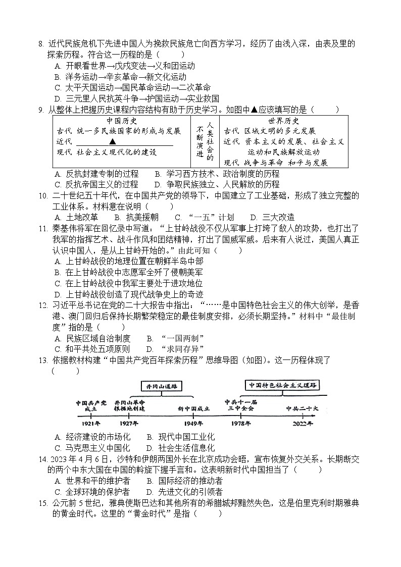 山东省菏泽市单县2023-2024学年九年级下学期期中考试历史试题(含答案)02