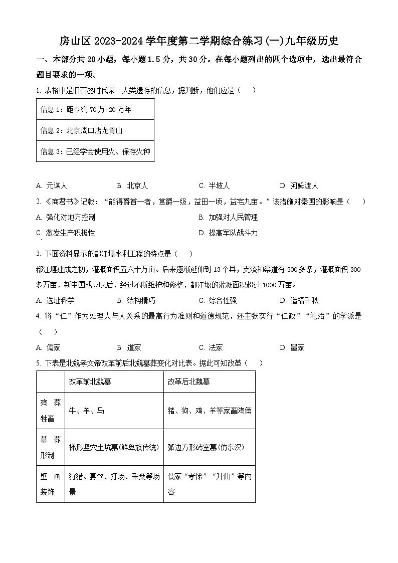 2024年北京市房山区中考一模历史试卷（原卷版+解析版）01