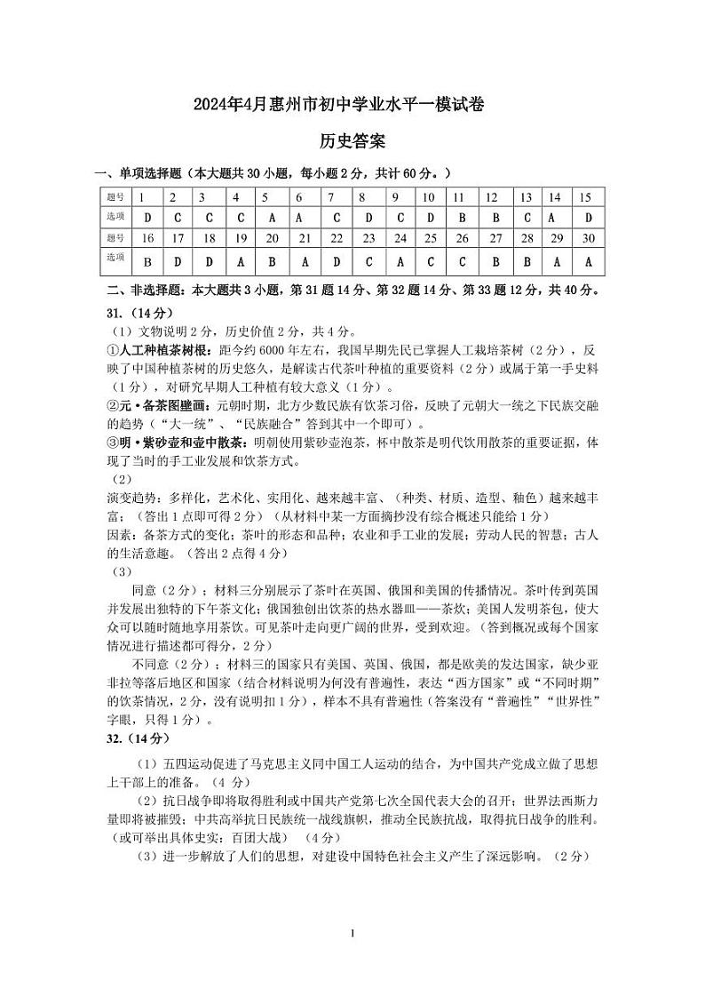 广东省惠州市惠阳区2024年4月初中学业水平一模历史试卷答案01