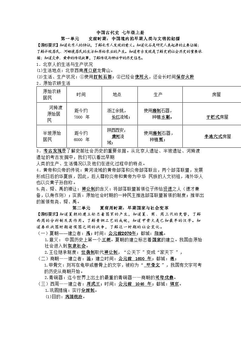 初中历史考试复习提纲第1页