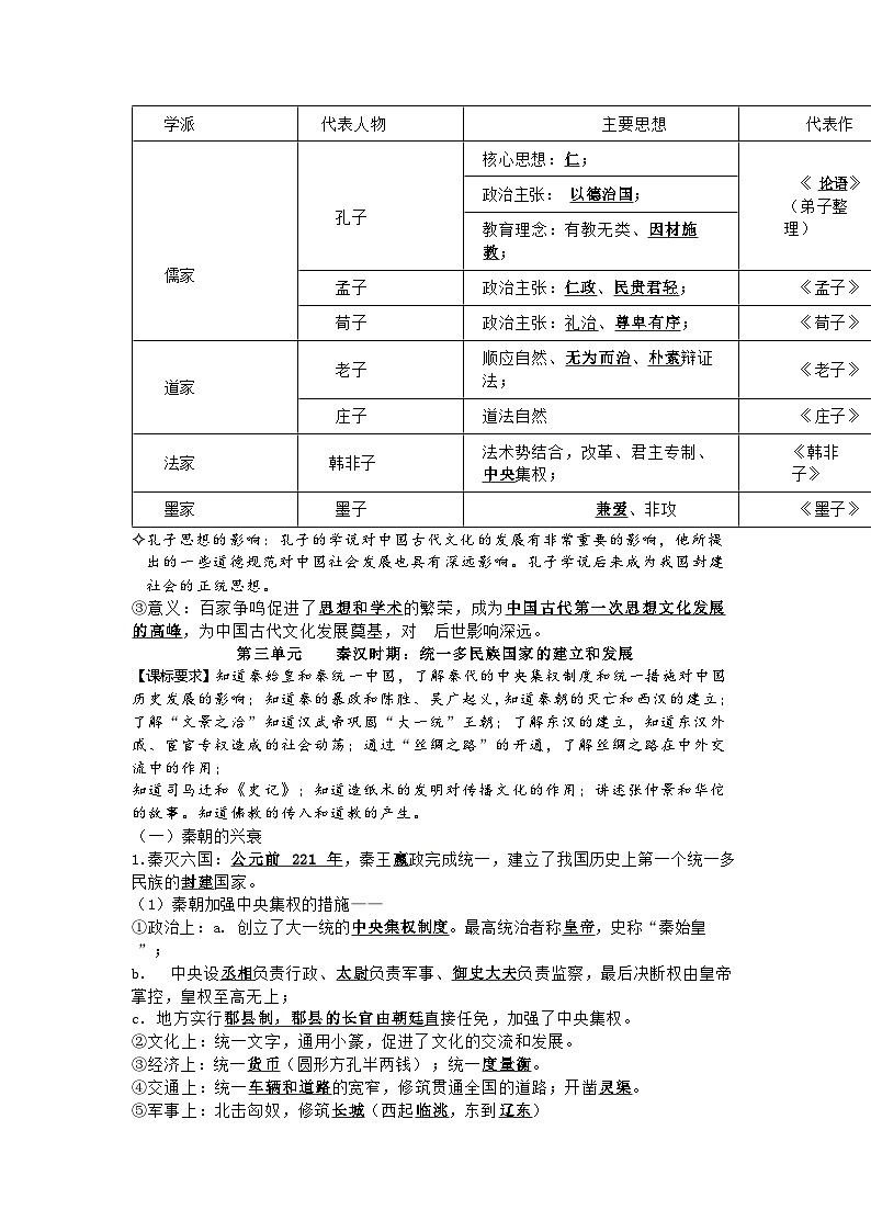 初中历史考试复习提纲第3页