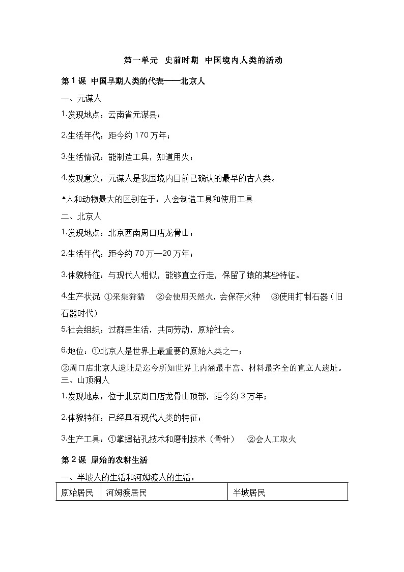 七年级上册历史期末复习知识点01