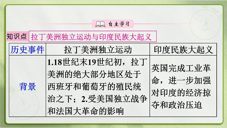 1.1殖民地人民的反抗斗争课件+2023~2024学年统编版历史九年级下册08