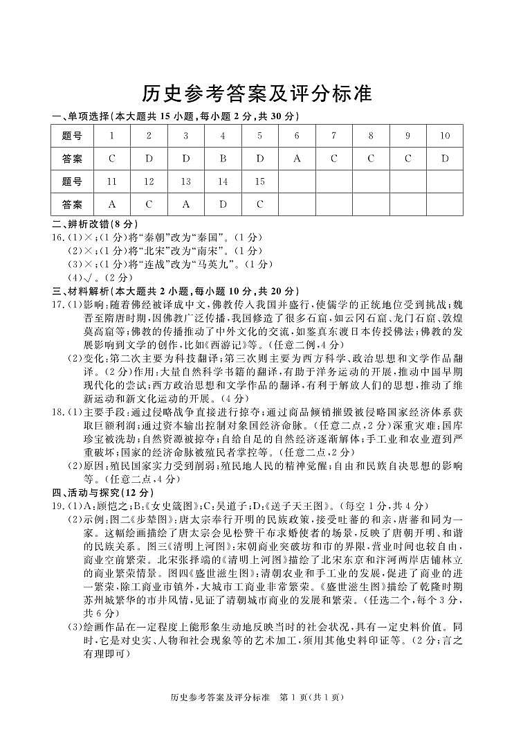 2024年安徽省宿州市砀山县中考二模历史试卷01