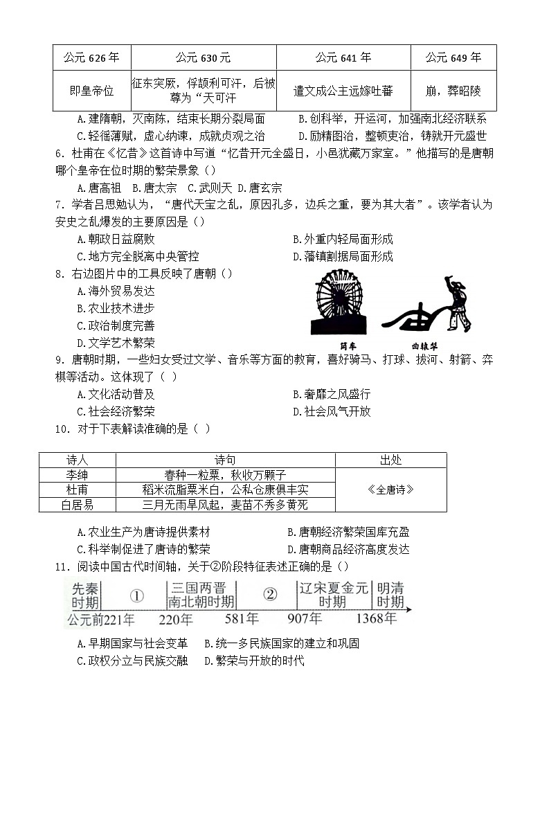 山东省济南市历城区2023-2024学年部编版七年级历史下学期期中质量检测试题第2页