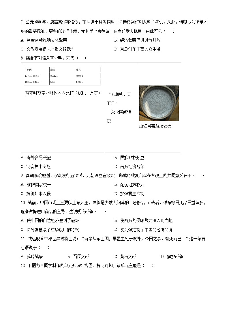 2024年福建省福州市八县（市、区）协作校九年级下学期4月联考历史试题（二模）（原卷版）第2页