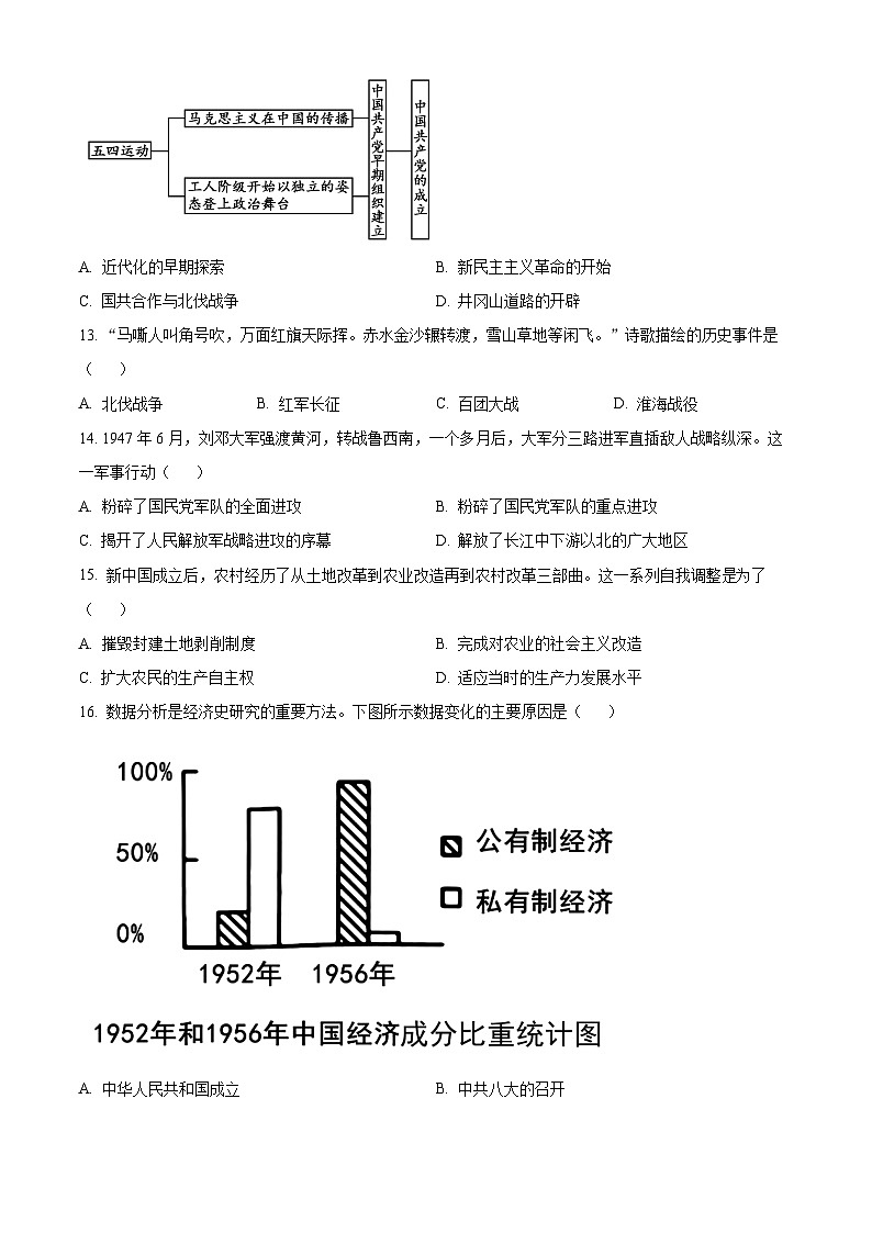 2024年福建省福州市八县（市、区）协作校九年级下学期4月联考历史试题（二模）（原卷版）第3页
