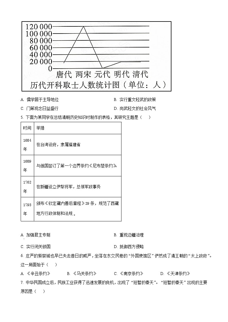 江苏省灌南县2024年中考一模考试历史试题（原卷版）第2页
