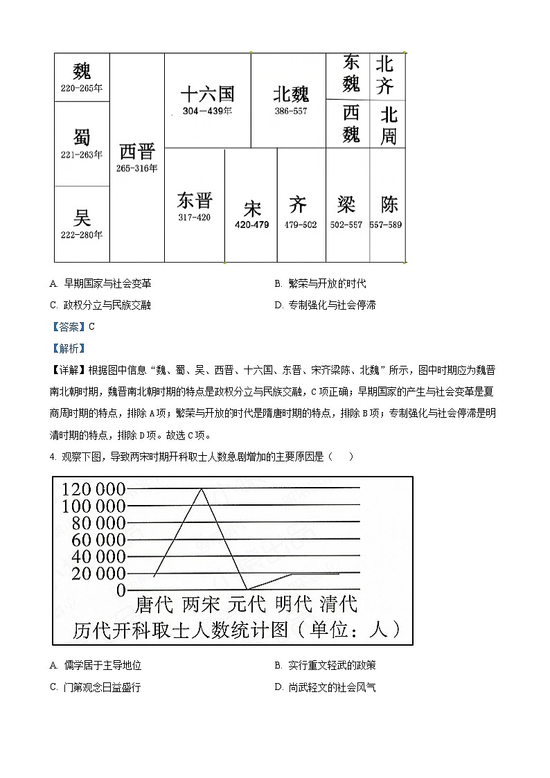 江苏省灌南县2024年中考一模考试历史试题（解析版）第2页