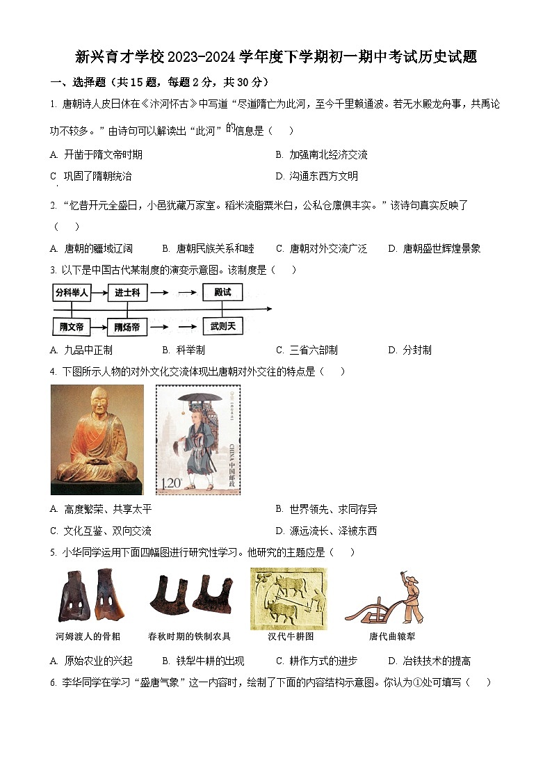 辽宁省盘锦市育才学校、逸夫中学2023-2024学年七年级下学期期中测试历史试卷（原卷版+解析版）01