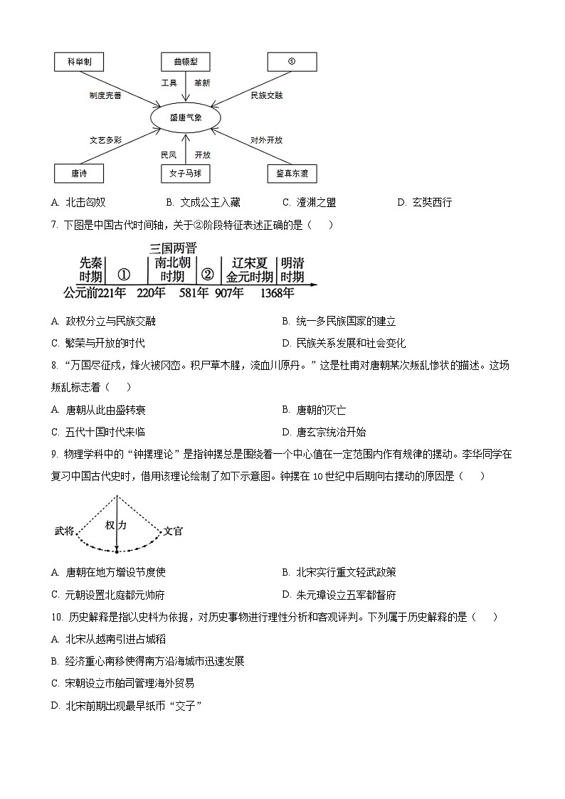 辽宁省盘锦市育才学校、逸夫中学2023-2024学年七年级下学期期中测试历史试卷（原卷版+解析版）02