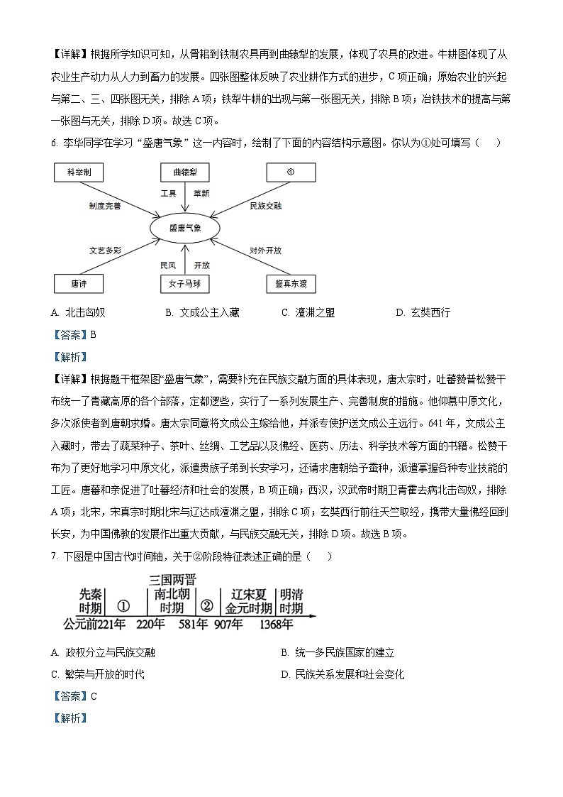 辽宁省盘锦市育才学校、逸夫中学2023-2024学年七年级下学期期中测试历史试卷（原卷版+解析版）03