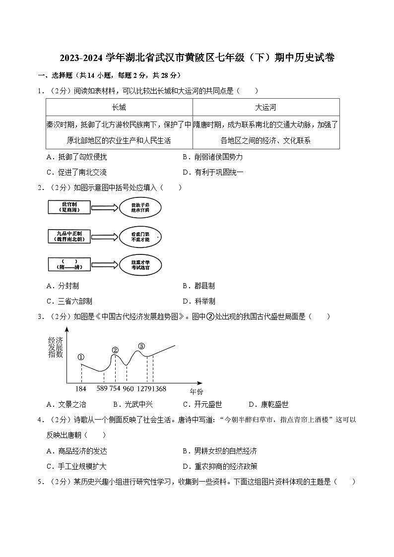 湖北省武汉市黄陂区2023-2024学年部编版七年级下学期期中历史试卷01