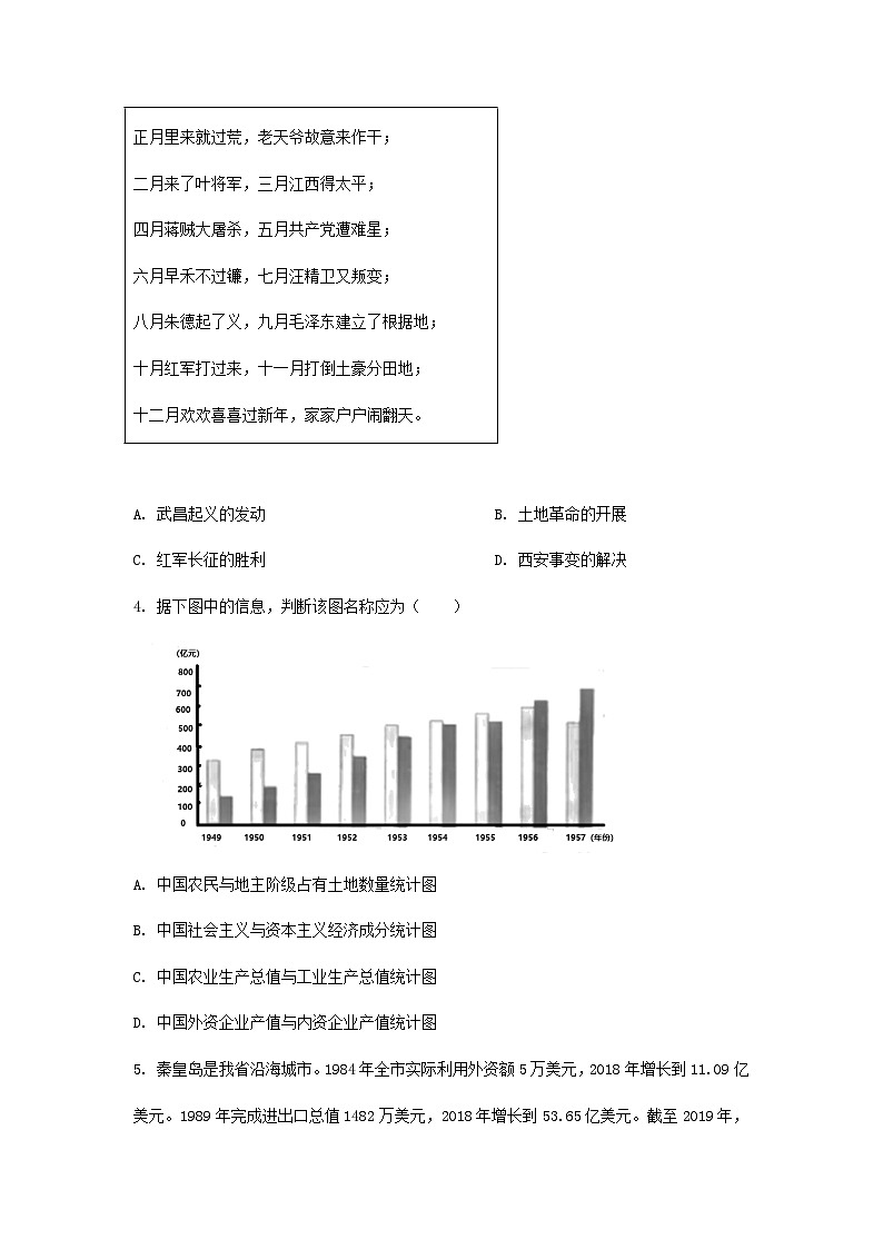 2023年河北秦皇岛中考历史真题及答案02