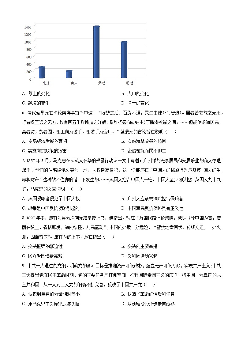 广东省深圳市盐田区2024年中考一模历史试题（原卷版+解析版）02