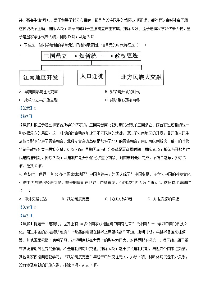 山东省临沂市临沂经济技术开发区2024年中考一模历史试题（原卷版+解析版）02