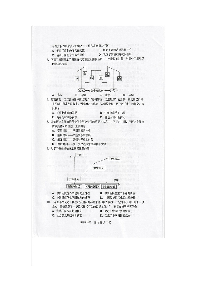 江苏省无锡市惠山区2023-2024学年九年级下学期历史期中试卷（图片版无答案）第2页