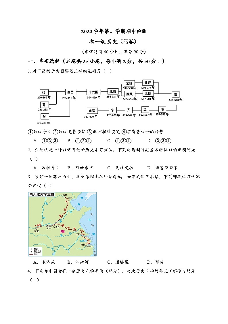 广东省广州市三中集团2023-2024学年下学期七年级历史期中试题01