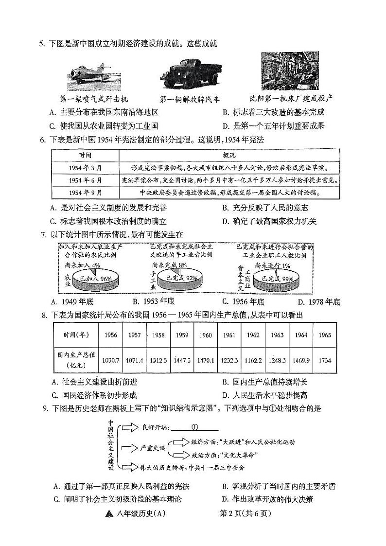 山西省长治市地区2023-2024学年八年级下学期4月期中历史试题02