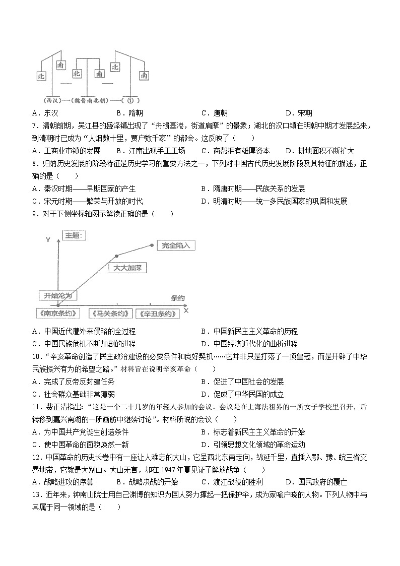 江苏省无锡市惠山区2023-2024学年九年级下学期历史期中试卷(无答案)第2页
