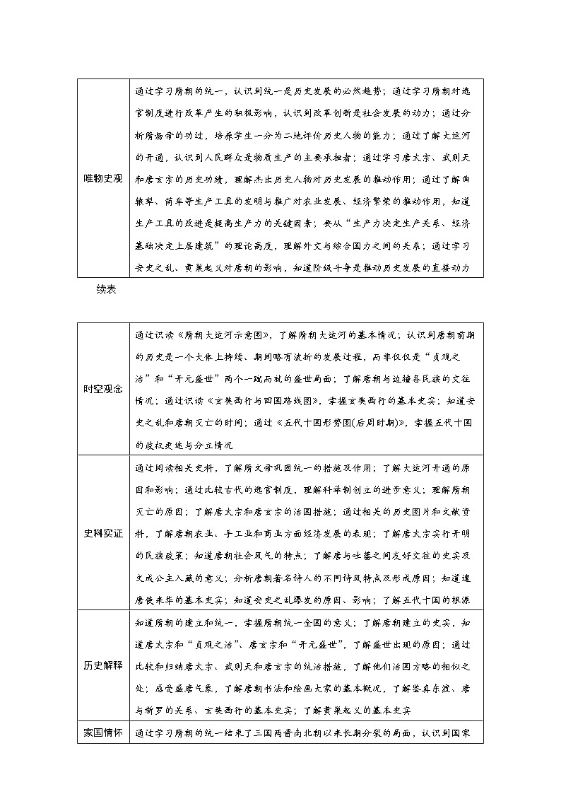 人教版七年级历史下册第一单元《隋唐时期：繁荣与开放的时代》同步教学设计第2页