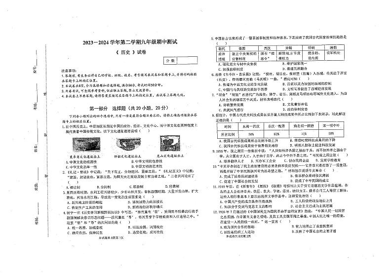 2024年河南师范大学附属中学集团校九年级二模历史试题第1页
