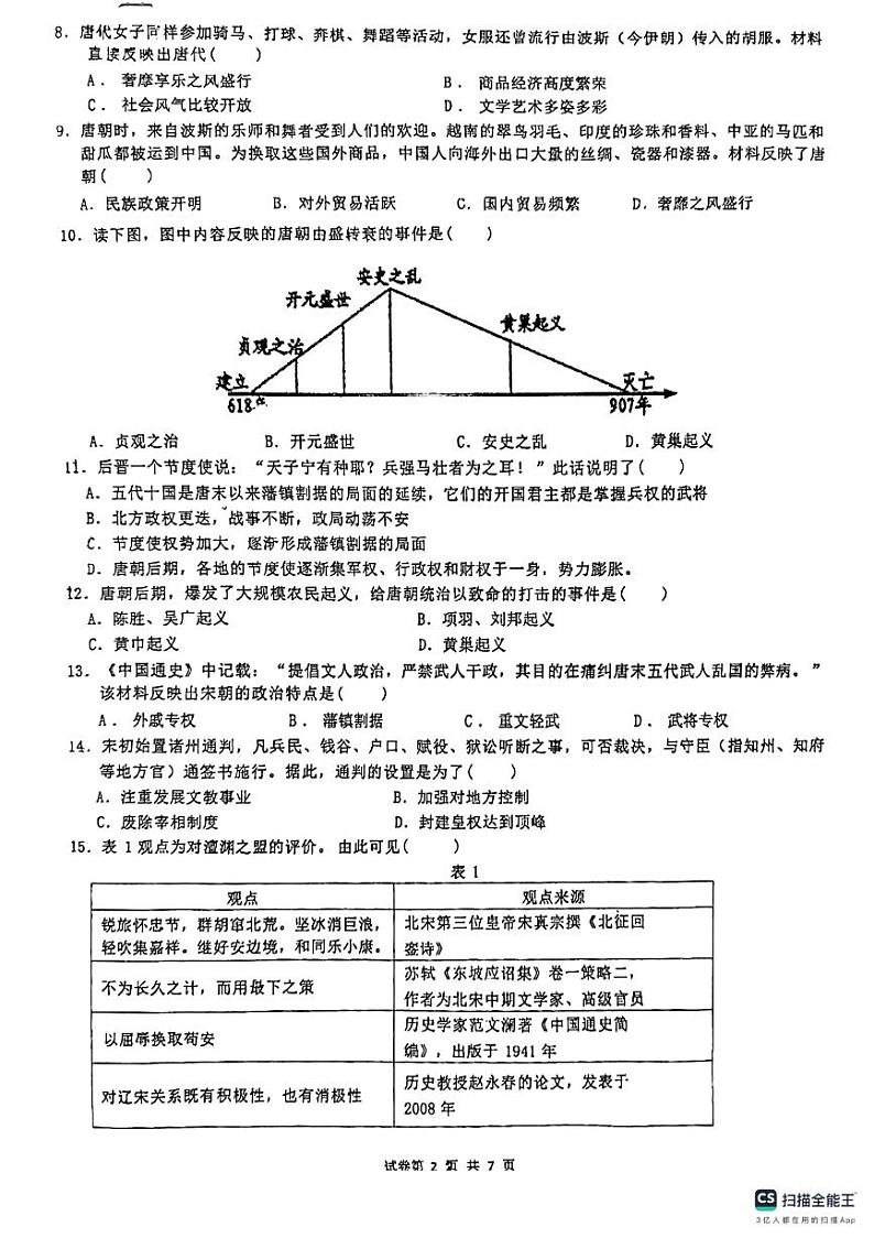 福建省厦门市集美区灌口中学（福建省厦门第一中学集美分校）2023-2024学年七年级下学期4月期中历史试题第2页