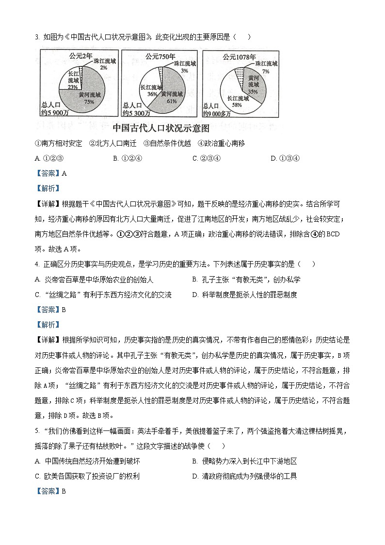 重庆市忠县后乡片区十校2023-2024学年九年级下学期中考一模历史试题（原卷版+解析版）02