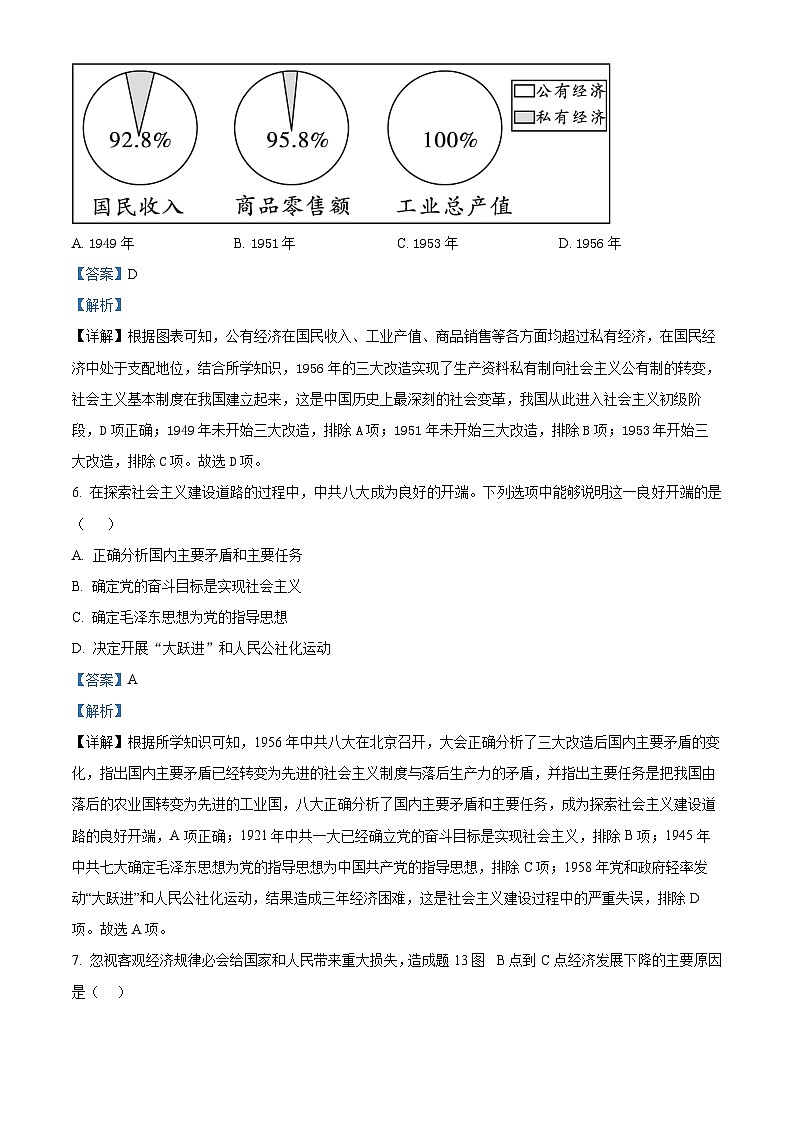 河北省秦皇岛市青龙县2023-2024学年八年级下学期期中历史试题（原卷版+解析版）03
