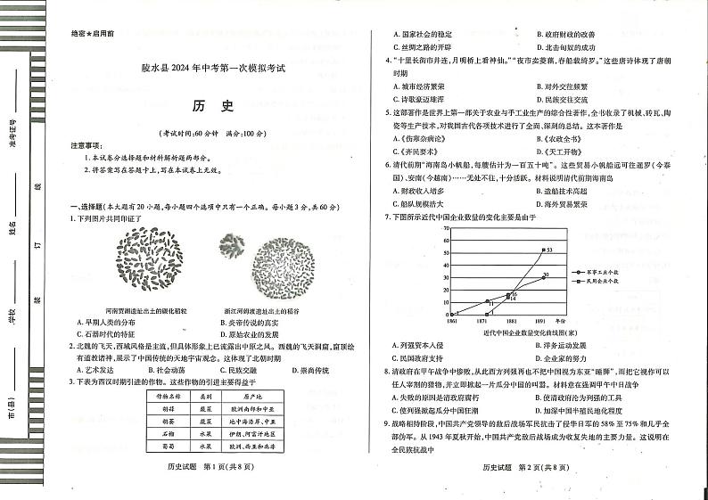 2024年海南省陵水黎族自治县中考第一次模拟考试历史试卷01