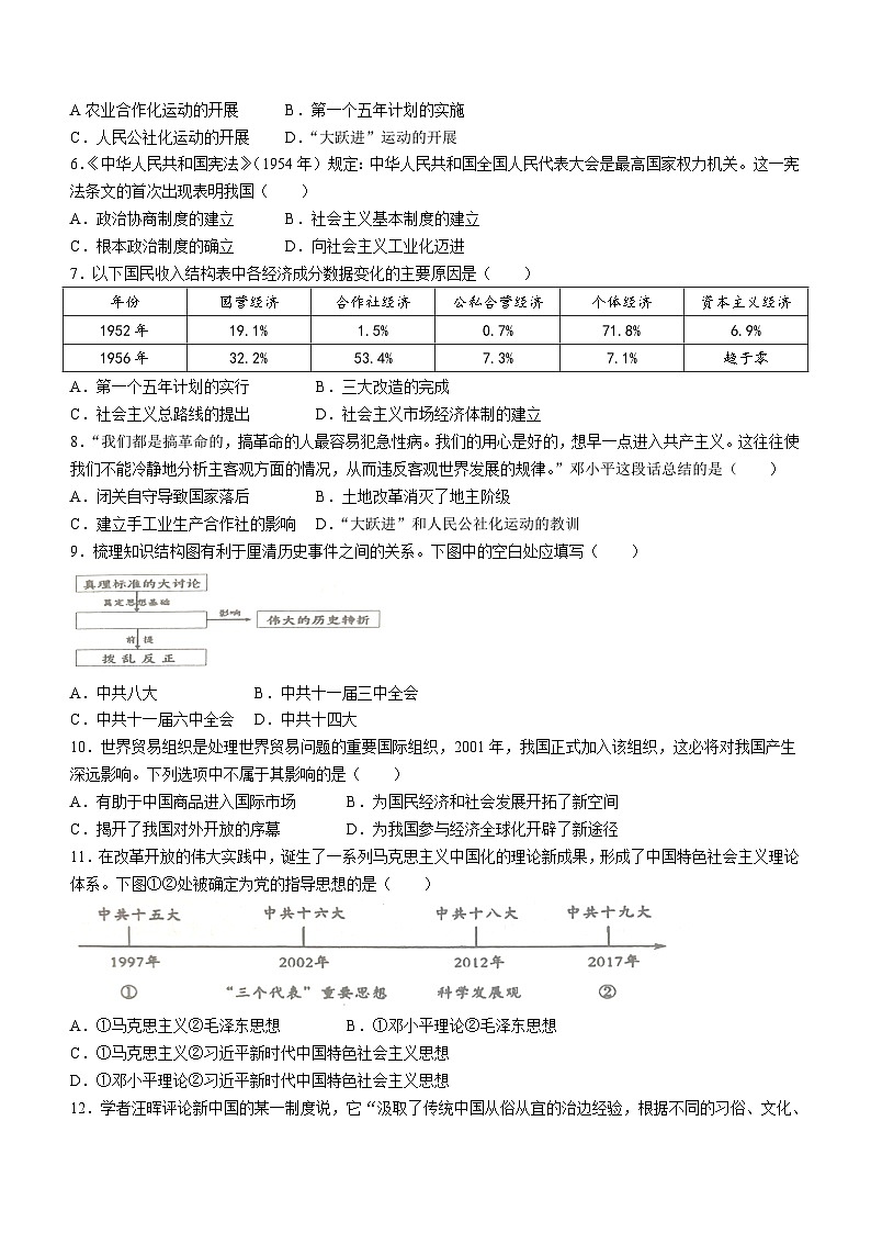 湖北省十堰市郧西县2023-2024学年八年级下学期4月期中历史试题(无答案)02